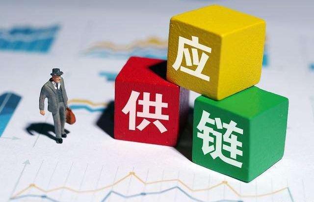 深入了解ISO 28000供应链安全管理体系认证